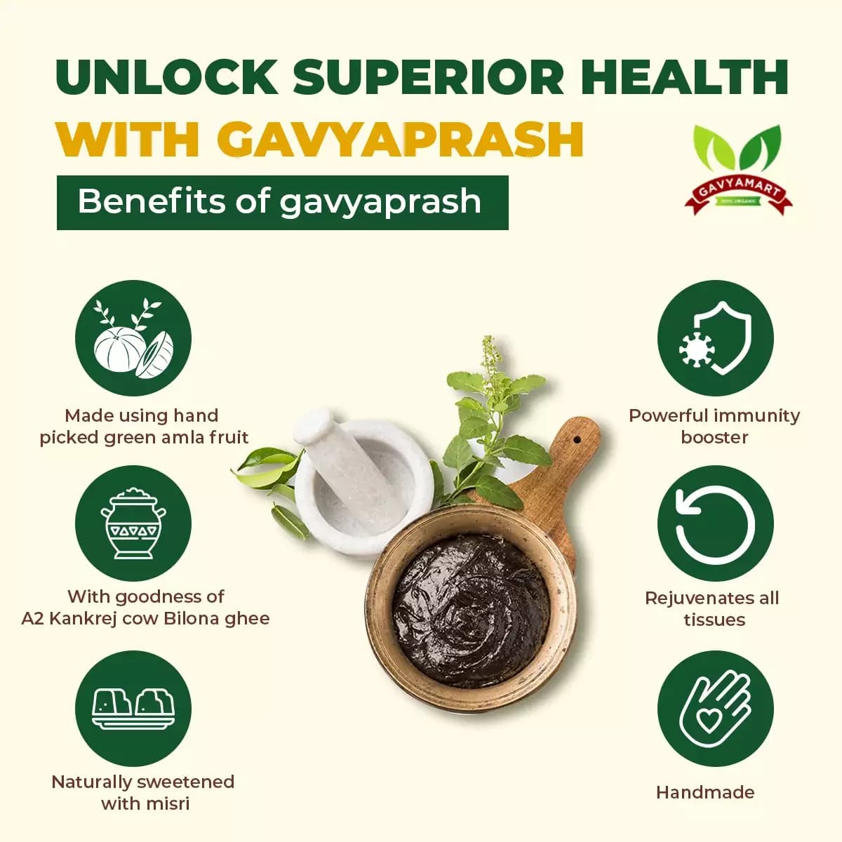 Gavyamart Gavyaprash-Benefits