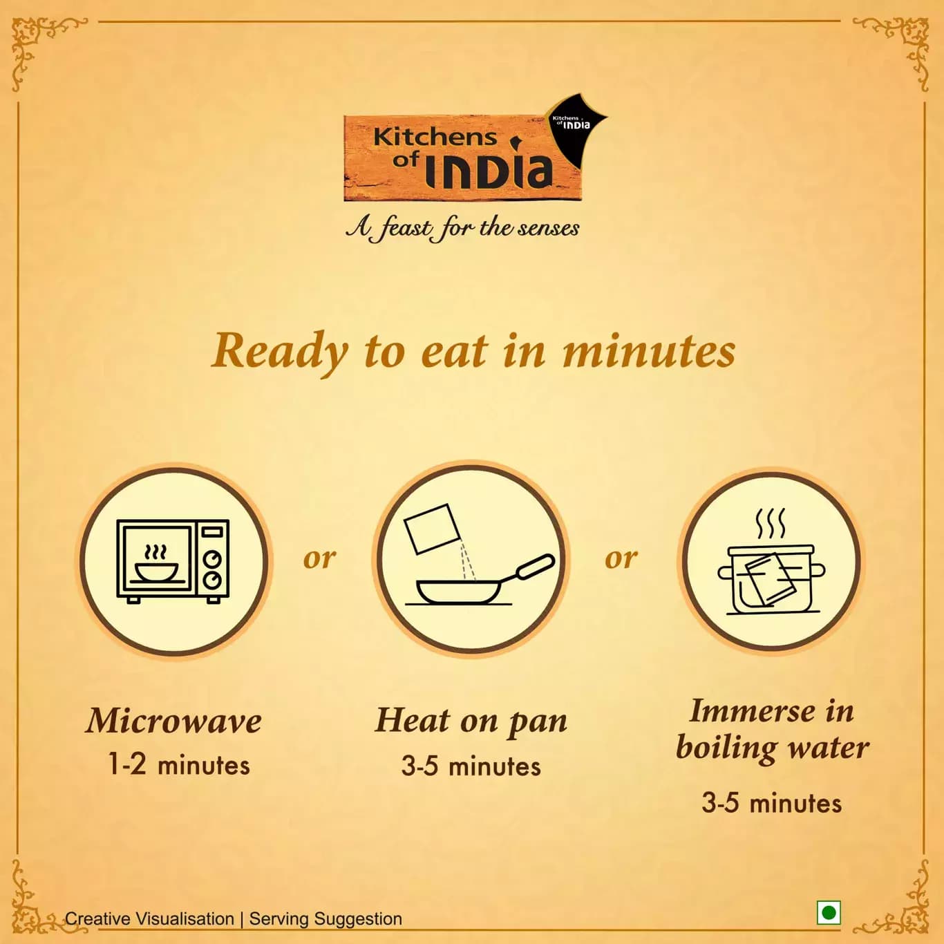 Matar Paneer-How to Prepare