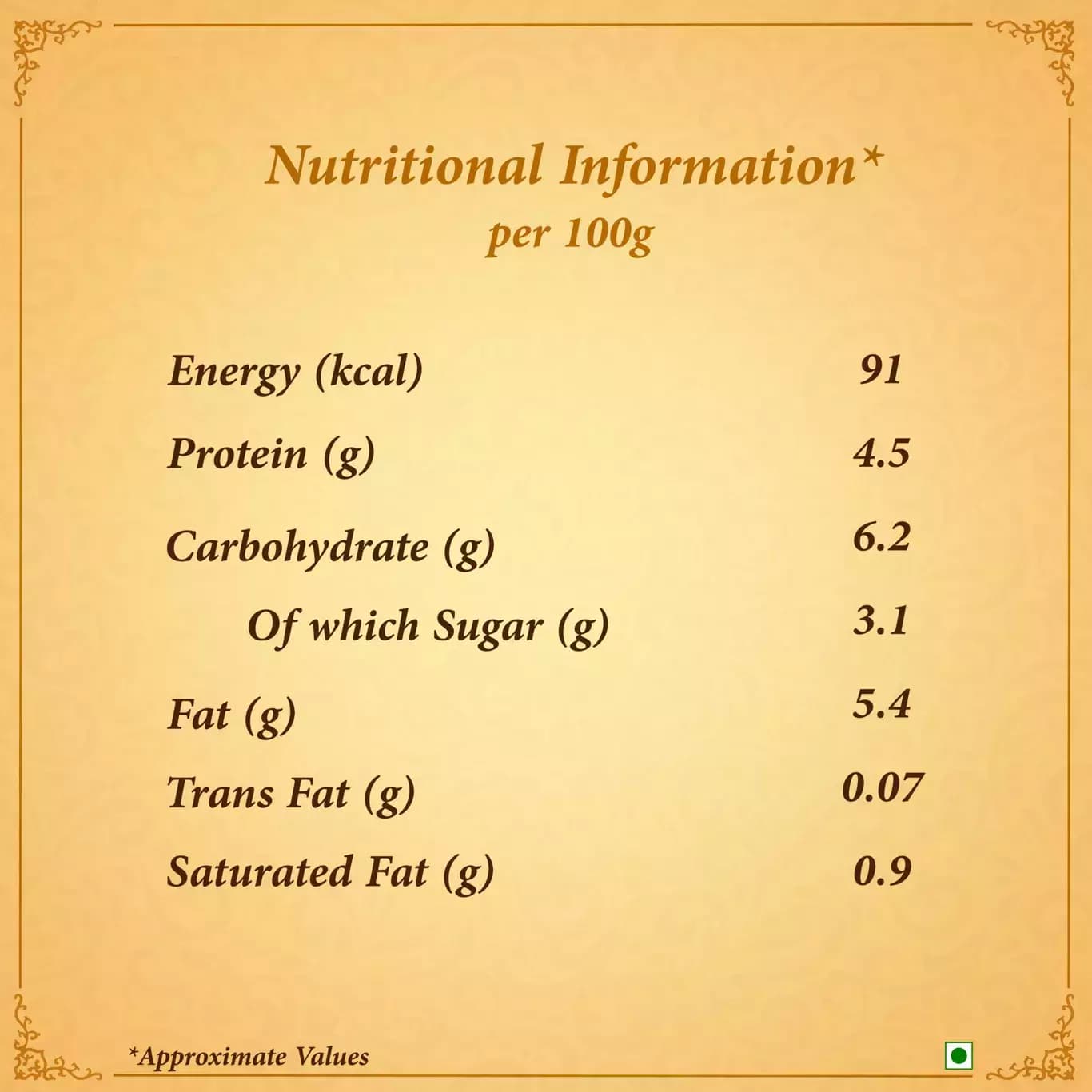 Matar Paneer-Nutritional Info