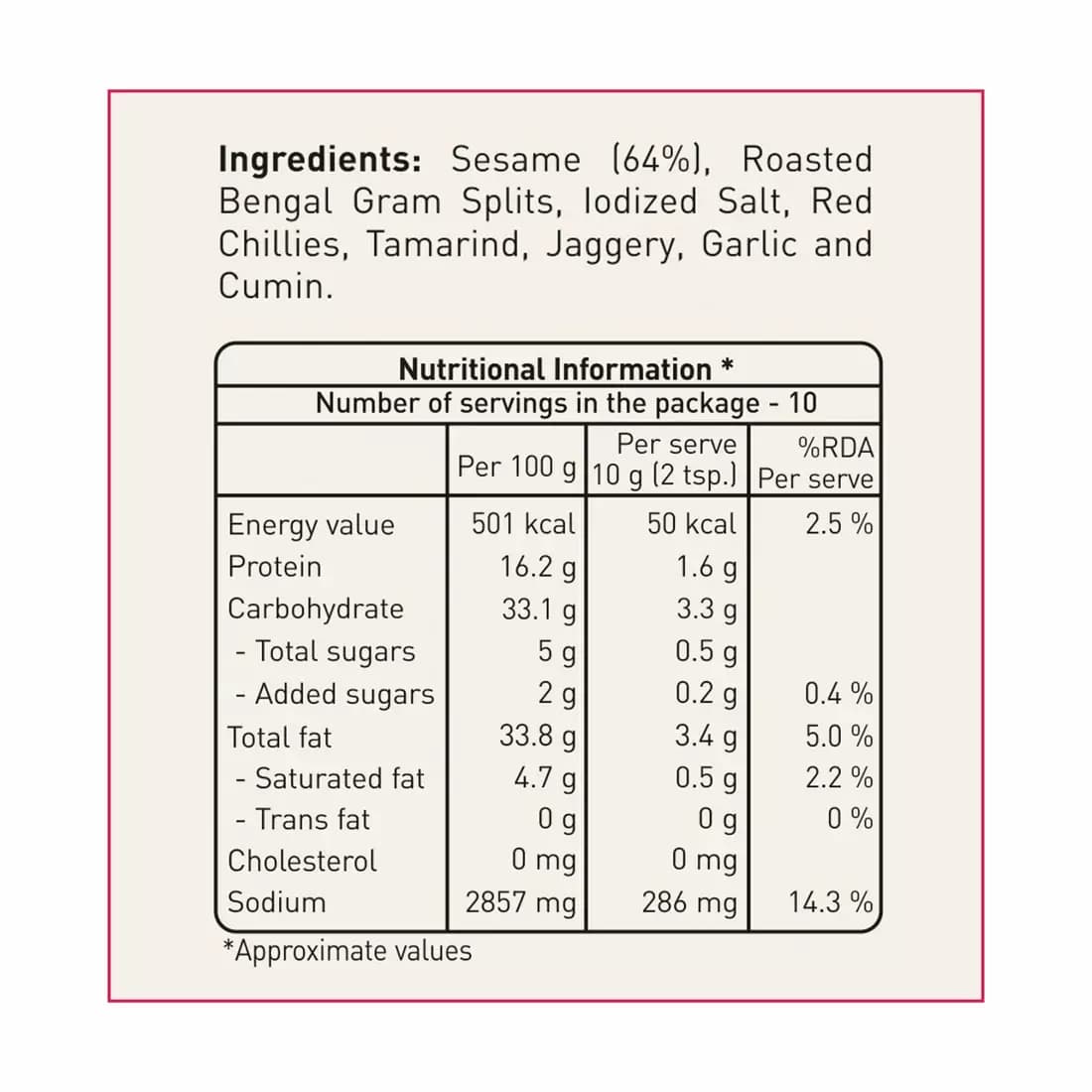 Nuvvula Podi-Nutritional Info