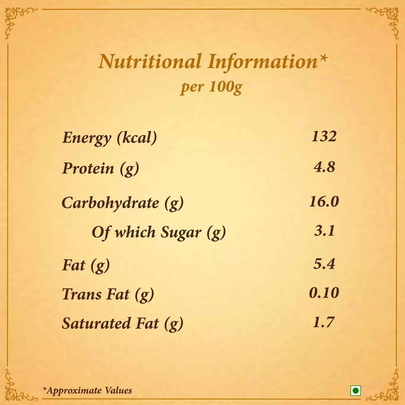 Rajma Masala-Nutritional Info