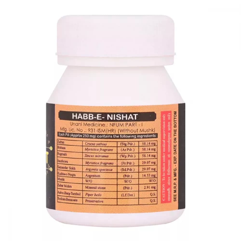 Cipzer Habb-E-Nishat 10 Tablets Composition Info