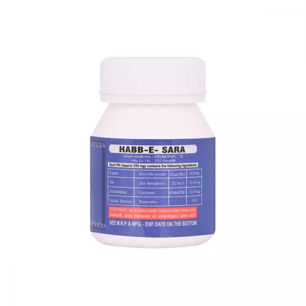 Cipzer Habb-E-Sara 20 Tablets Composition Info