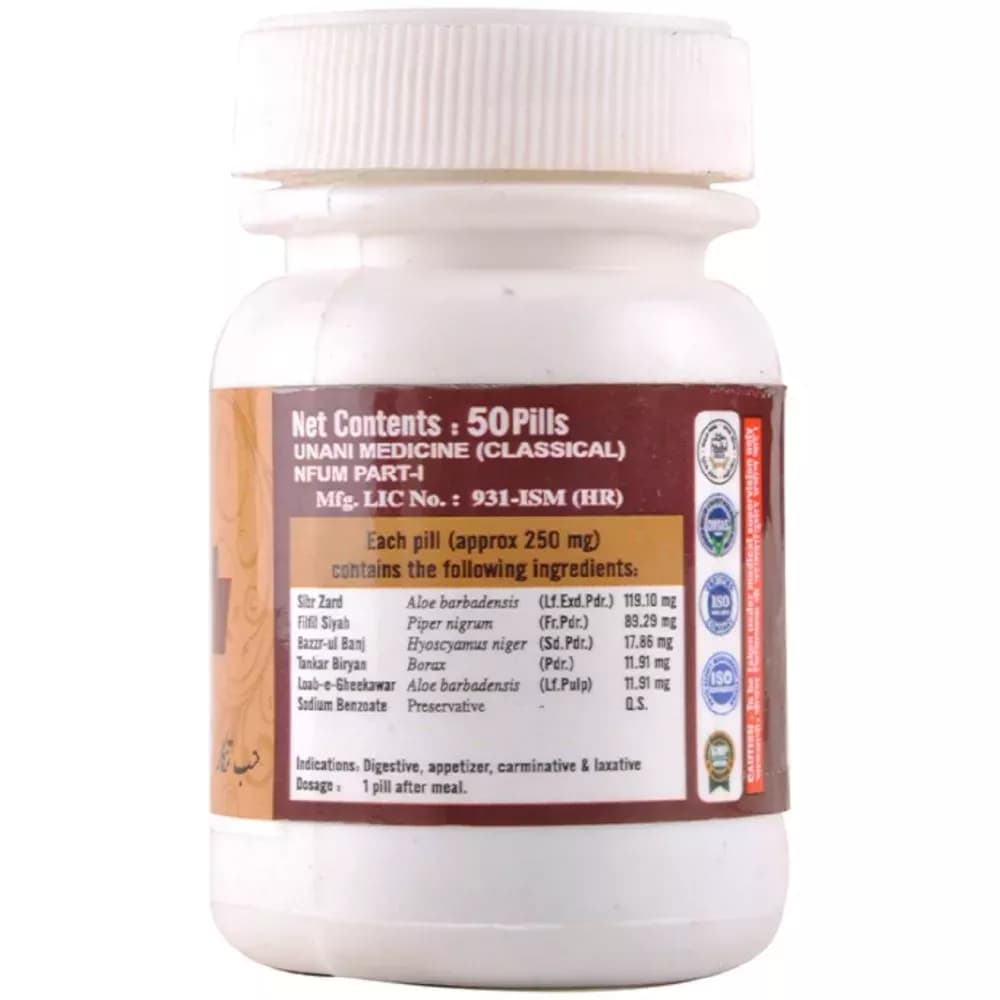 Cipzer Habb-E-Tankar 50 Tablets Composition Info