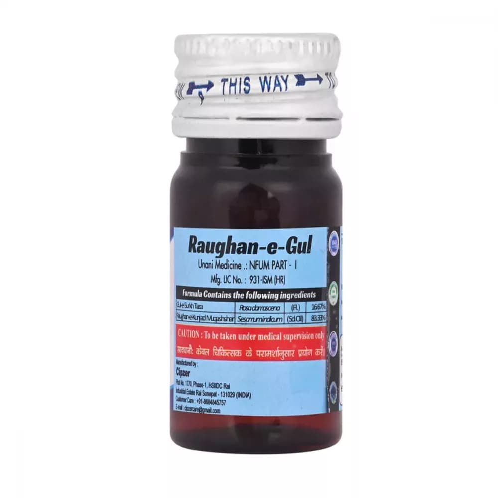 Cipzer Raughan-E-Gul 20 ml Composition Info