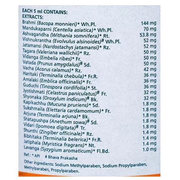 Himalaya Mentat Syrup 200 ml compositions