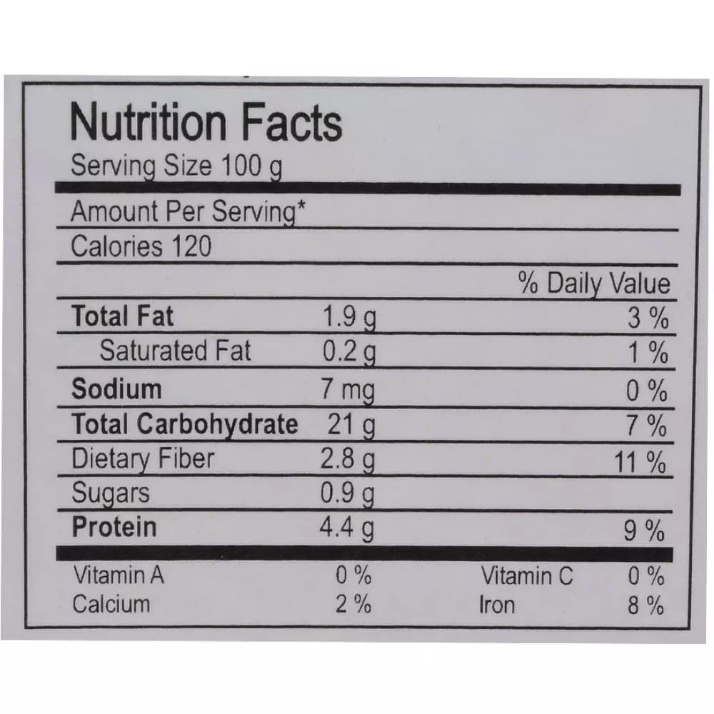 Nutriwish Basil Seeds Nutrition Facts