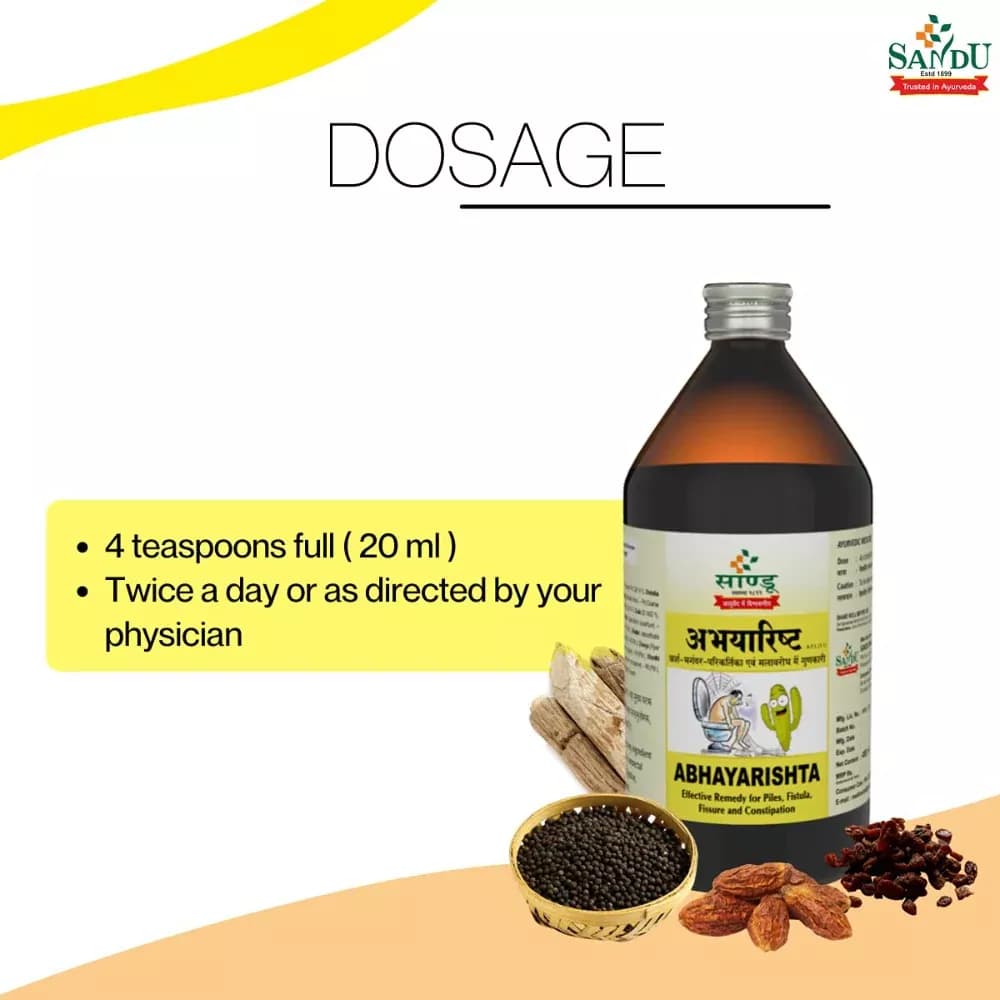 Sandu Abhayarishta Dosage Details