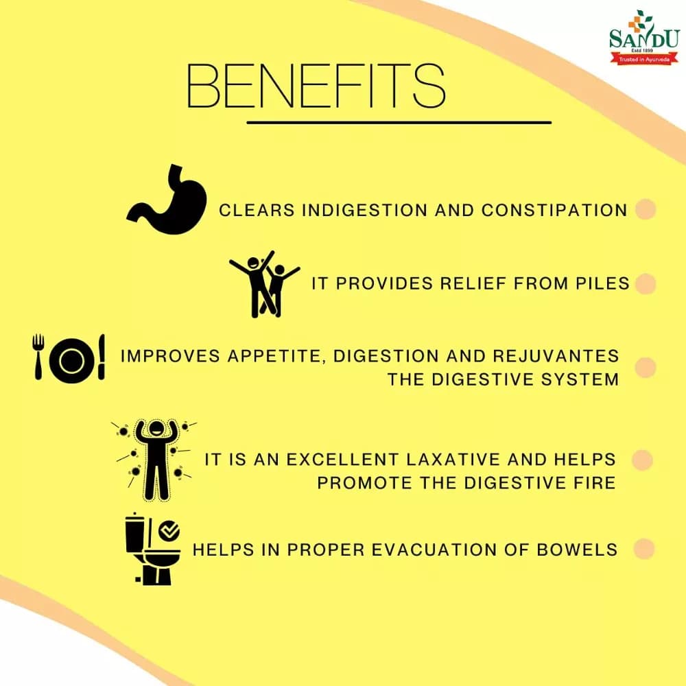 Sandu Abhayarishta Benefits