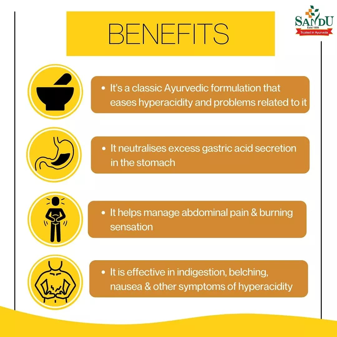Sandu Bhunimbadi Kadha Benefits