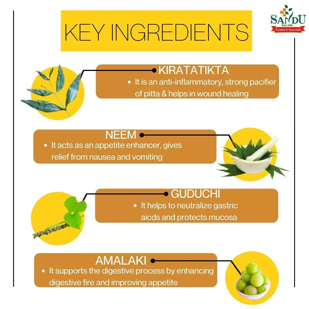 Sandu Bhunimbadi Kadha Key Ingredients