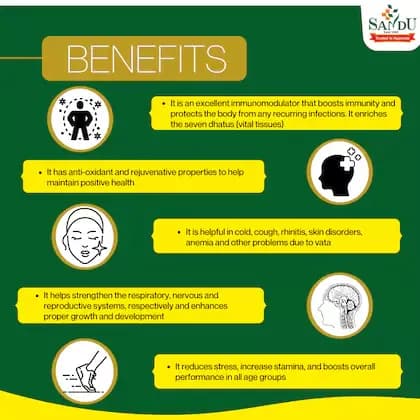 Sandu Makarprash Benefits
