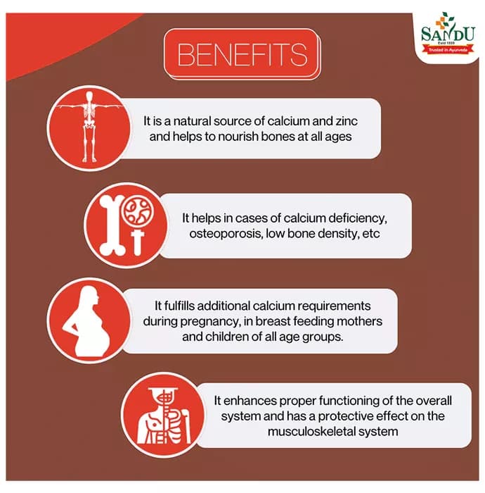 Sandu Osteon-D 60 Tablets Benefits