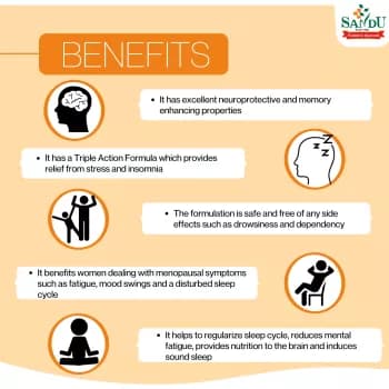 Sandu Stresan Tablets Benefits