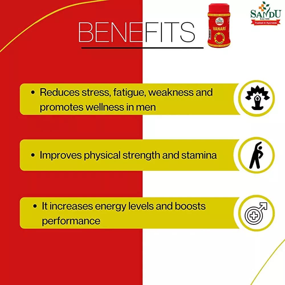 Sandu Vanari 200 g Granules Benefits