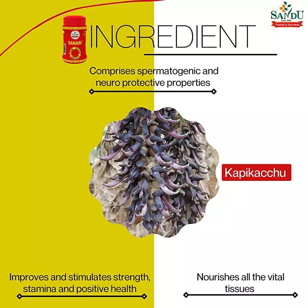 Sandu Vanari 200 g Granules Ingredient
