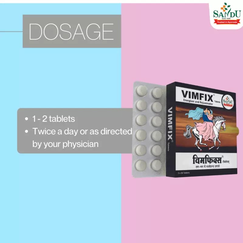 Sandu Vimfix 60 Tablets Dosage