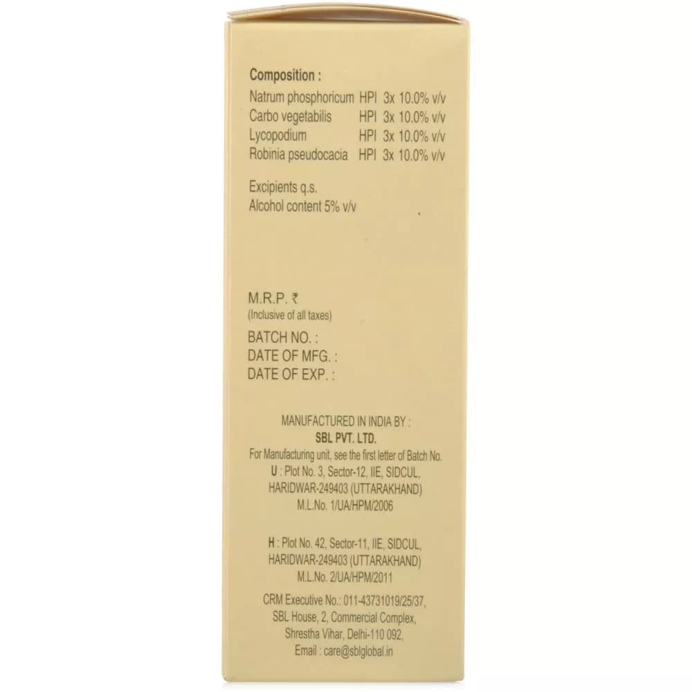 SBL Nixocid Syrup 115 ml Compoistion Info