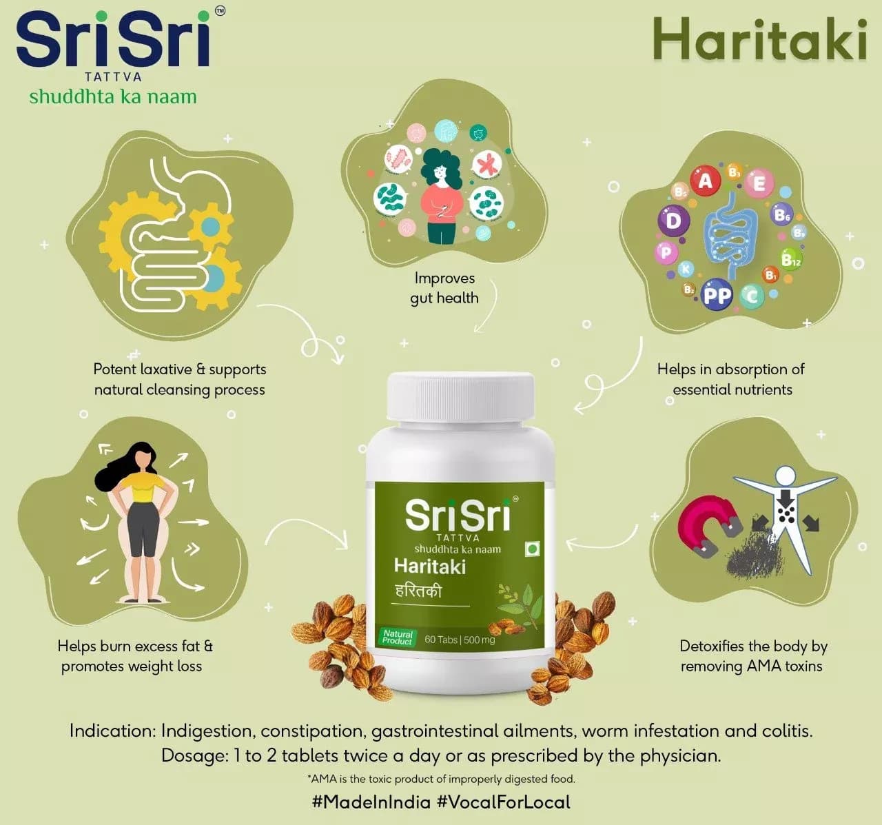 Sri Sri Tattva Haritaki Tablets benefits