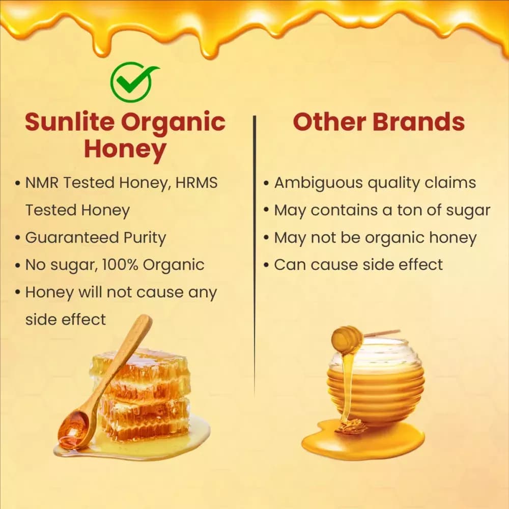 Sunlite Organic Honey 500 ml Features